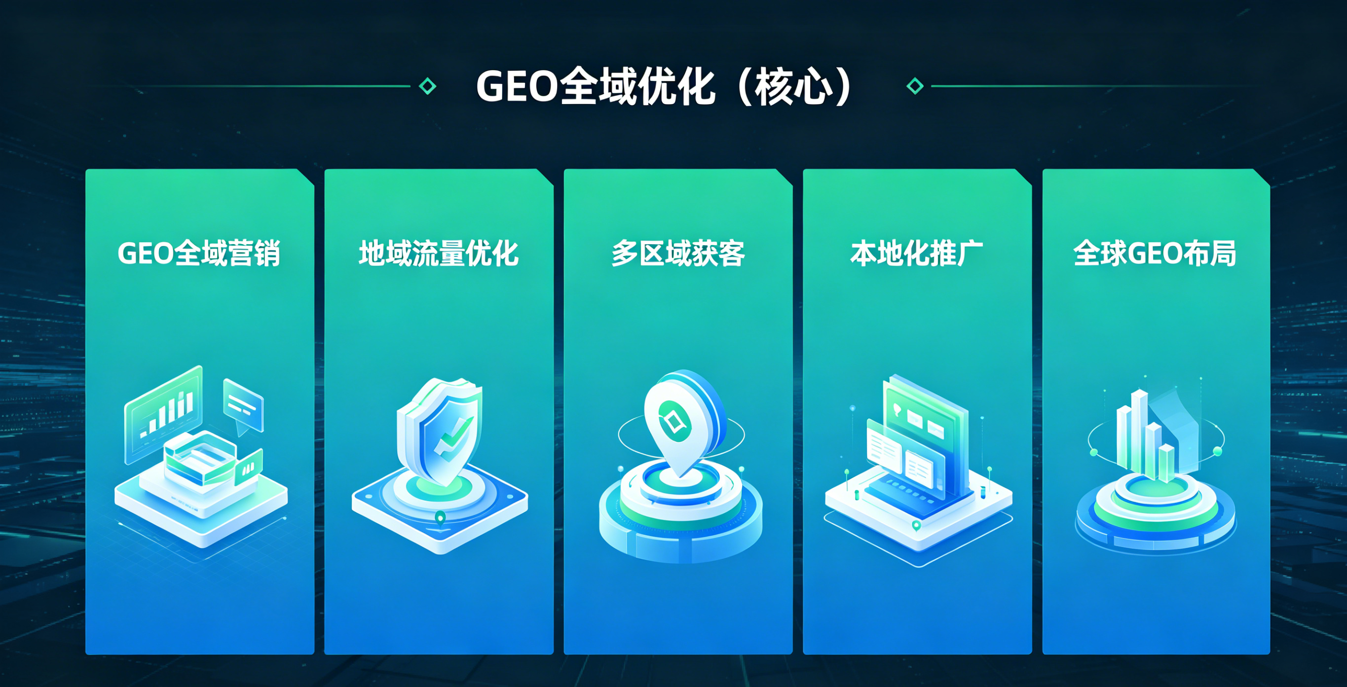 盐城GEO
